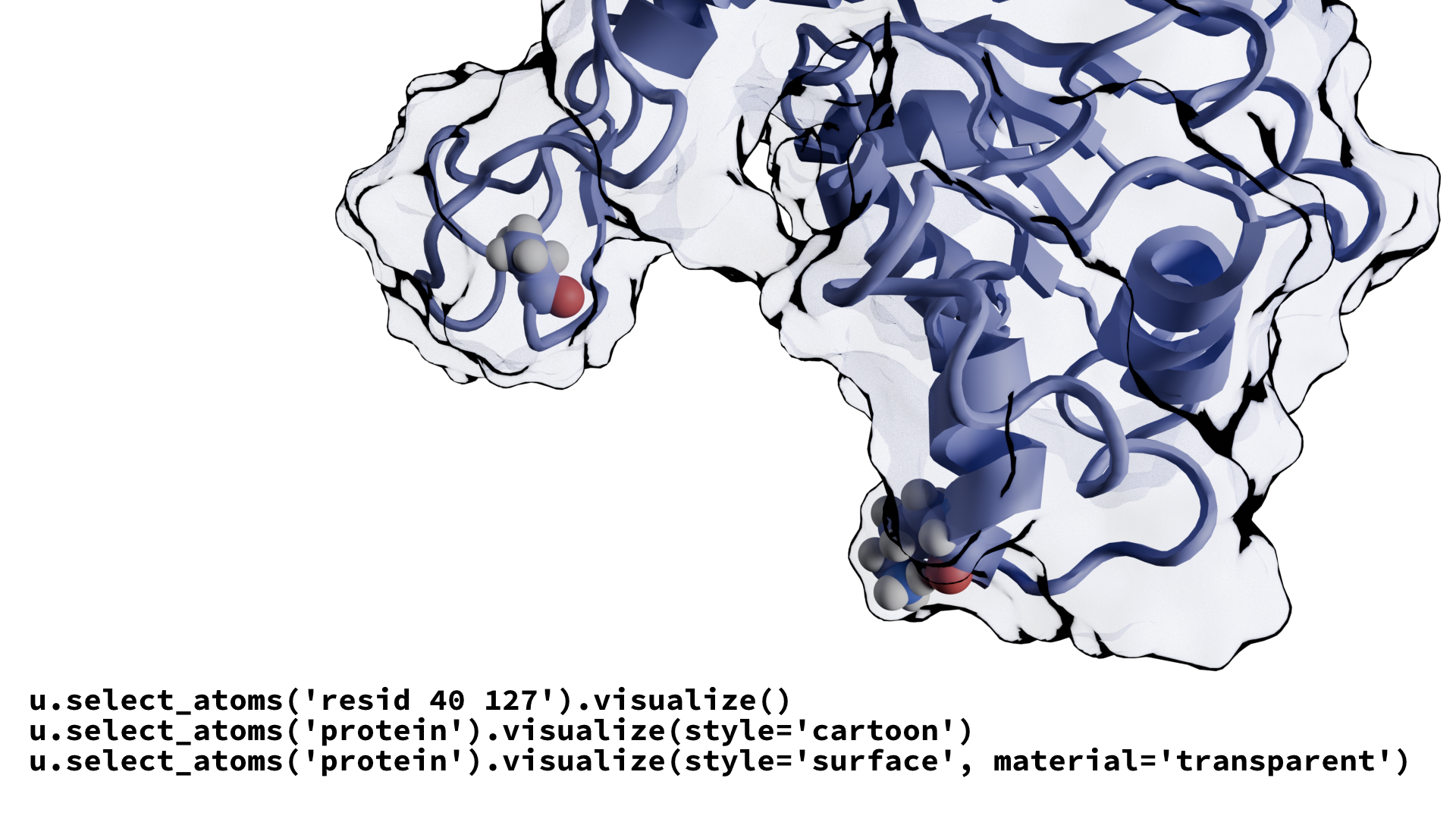 MolecularNodes